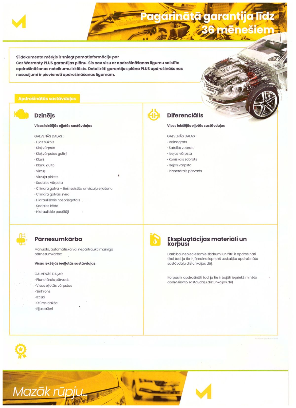 Mercedes GLK 220